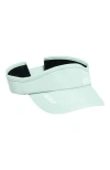 2xu Run Visor In Blue
