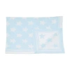3 Stories Trading Company Reversible Knit Baby Blanket In Blue