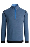 BUGATCHI COTTON BLEND QUARTER ZIP PULLOVER,PF2407F65