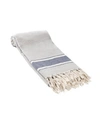 OLIVE AND LINEN TERRA TOWEL OR THROW