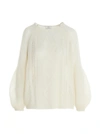 CO SHEER KNIT SWEATER,11587450