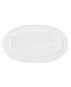 Kate Spade Dinnerware, Wickford Hors D'oeuvres Plate In White