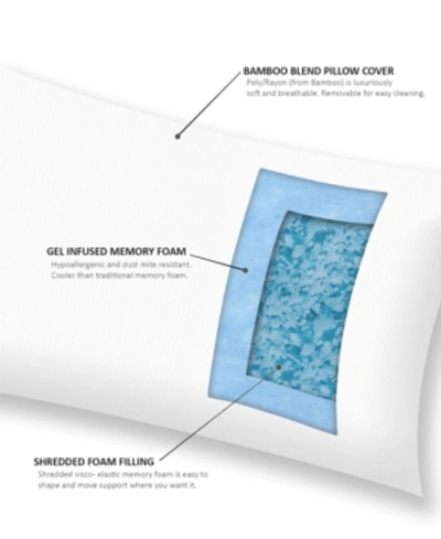 JLA HOME RAYON FROM BAMBOO SHREDDED MEMORY FOAM PILLOW, KING