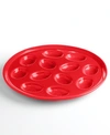 Fiesta Scarlet Egg Plate In Scarlet