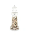 Twine Seaside Lighthouse Cork Holder In White