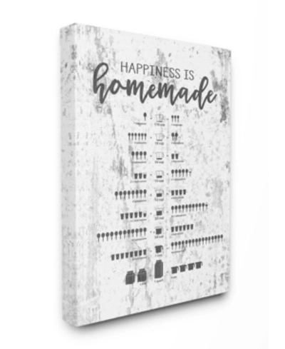 Stupell Industries Happiness Is Homemade Chart Canvas Wall Art, 30" X 40" In Multi