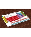 AMBESONNE PERIODIC TABLE PLACE MATS, SET OF 4