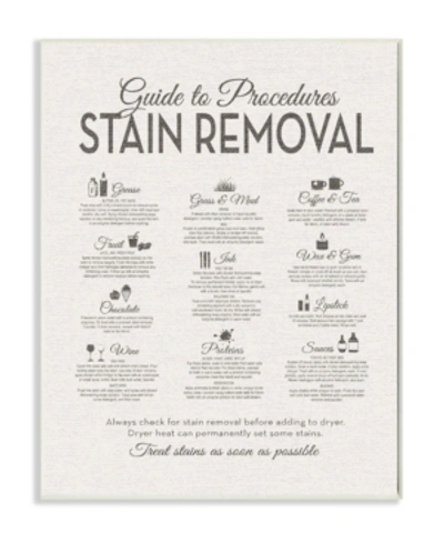 Stupell Industries Guide To Stain Removal Linen Look Wall Plaque Art, 10" X 15" In Multi