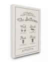 Stupell Industries Guide To Bathroom Procedures Linen Look Canvas Wall Art, 16" X 20" In Multi