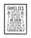 STUPELL INDUSTRIES FAMILIES ARE LIKE BRANCHES FRAMED GICLEE ART, 11" X 14"