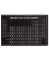 OLIVER GAL PERIODIC MODERN TABLE CANVAS ART, 45" X 30"