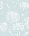 ADVANTAGE 20.5" X 369" GARVEY LIGHT DANDELION WALLPAPER