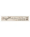 Trendy Decor 4u Kitchen Is The Heart Of The Home By Millwork Engineering, Ready To Hang Framed Print, White Frame, 3 In Multi