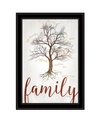 Trendy Decor 4u Family Tree By Marla Rae, Ready To Hang Framed Print, Black Frame, 15" X 21" In Multi