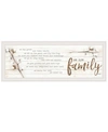 TRENDY DECOR 4U WE ARE FAMILY BY MARLA RAE, READY TO HANG FRAMED PRINT, WHITE FRAME, 39" X 15"