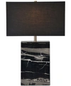 Furniture Ren Wil Rydell Desk Lamp In Black