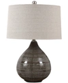 Uttermost Batova 24.5in Table Lamp