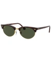 Ray Ban Mock Tortoise Sunglasses Rb3946 130431 52 In Mock Tortoise
