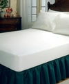 Fresh Ideas Fitted Vinyl Mattress Protectors In White