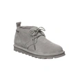 Bearpaw Skye Genuine Shearling Lined Suede Chukka Boot In Gray Fog