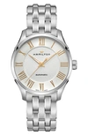 Hamilton Men's Swiss Automatic Jazzmaster Stainless Steel Bracelet Watch 42mm In Silver