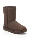 Ugg Classic Short Low Heels Ankle Boots In Brown Suede In Chocolate