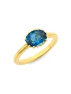 ASTLEY CLARKE WOMEN'S 18K YELLOW GOLDPLATED & BLUE TOPAZ SOLITAIRE RING,0400011511008