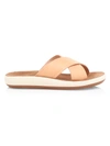 Ancient Greek Sandals Thais Comfort Raffia Flatform Sandal In Natural