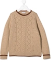DOLCE & GABBANA CABLE-KNIT JUMPER