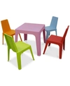 Resol Grupo Julieta Kids 5-pc. Dining Set In 2