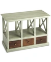 BUTLER WHITAKER CONSOLE TABLE