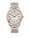 LONGINES MASTER COLLECTION 41MM STAINLESS STEEL & ROSE GOLD 40MM AUTOMATIC WATCH,0400097719857