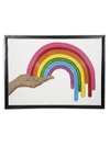 JONATHAN ADLER RAINBOW HAND BEADED LINEN WALL ART,400011726762