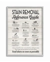 STUPELL INDUSTRIES STAIN REMOVAL REFERENCE GUIDE TYPOGRAPHY GRAY FRAMED TEXTURIZED ART, 11" L X 14" H