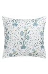 Matouk Khilana Quilted Euro Sham In Blue