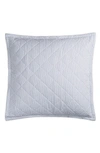 Matouk Matteo Quilted Euro Sham In Sea