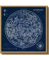 Amanti Art Celestial Blueprint By Susan Schlabach Canvas Framed Art In Brown
