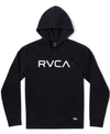 RVCA HOODIE