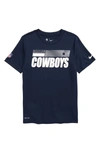 DALLAS COWBOYS DRI-FIT T-SHIRT,200230225