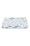 Matouk Khilana 500 Thread Count Fitted Sheet In Blue
