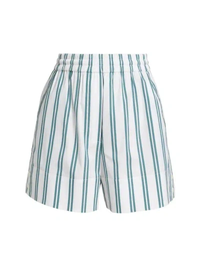 3.1 Phillip Lim Striped Boxer Short In Blue