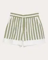 3.1 Phillip Lim Women's Button Boxer Shorts Silk/cotton