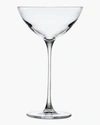 Nude Glass Savage 2-piece Coupetini Glass Set