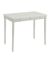 CONVENIENCE CONCEPTS FRENCH COUNTRY DESK