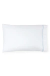 Sferra Grande Hotel 2-piece Pillowcase Set In White Blue