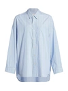 R13 Oversized Striped Washed-cotton Oxford Shirt In Blue White Pinstripe