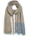 ECHO SEQUIN FRINGE WRAP SCARF