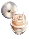 SHISEIDO WOMEN'S FUTURE SOLUTION FOUNDATION,400095776669