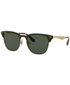 Ray Ban Ray-ban Sunglasses, Rb3576n 47 Blaze Clubmaster In Brushed Arista