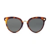 LOUIS VUITTON FANFAN SUNGLASSES,LVU8A7MRYEL